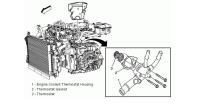 Thermostat Repair & Replace INC image 1